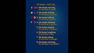 Apprendre He keeps  verbeing en anglais  Phrases utiles english short phrases [upl. by Issor]