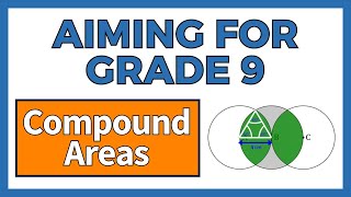 Aiming For Grade 9 Compound Areas  GCSE Maths  The Online Maths Tutor [upl. by Neelon]