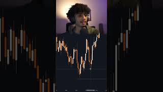 haron ethiopia stockmarket graph tutorial [upl. by Wilscam]