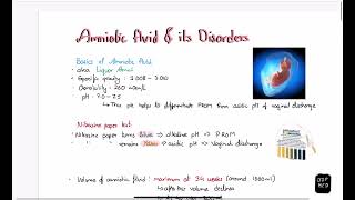 Amniotic fluid Oligohydramnios and Polyhydramnios [upl. by Greenstein]