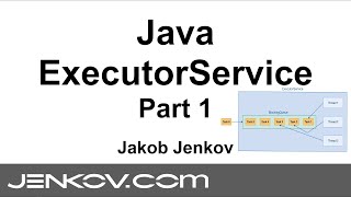 Java ExecutorService Using Virtual Threads [upl. by Efrem]