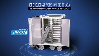 ELECTRO CALORIQUE presenta el ERG ELEC 4G disociado [upl. by Pincas805]