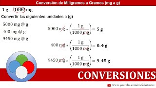 Miligramos a gramos mg a g  CONVERSIONES [upl. by Geri]