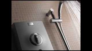 What are electric showers and how do they work [upl. by Nuahsor]