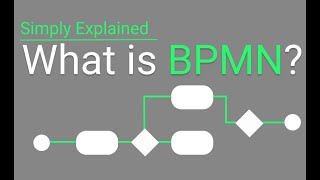 What Is Business Process Modeling  BPMN 20 Simply Explained [upl. by Uolymme]