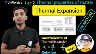 thermal expansion class 11 linear expansion areasuperficial expansion volumecubical expansion [upl. by Nylcoj]