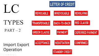 Types Of Letter Of Credit Revocable amp Irrevocable In Import Export [upl. by Kinghorn886]