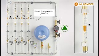 IMI Heimeier Eclipse termostatski ventil sa automatskim ograničenjem protoka [upl. by Neellek]