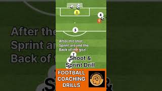 SHOOT and SPRINT Football Drill  U6 U7 U8 U9 Shooting Soccer Drill soccer soccertraining [upl. by Wynne]