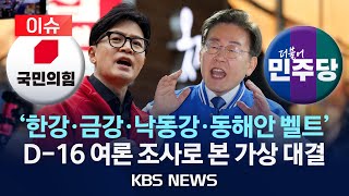 이슈 총선 D16 여론 조사로 본 가상 대결한강·금강·낙동강·동해안 벨트KBS 지역 총국 여론조사 몰아보기2024년 3월 25일월KBS [upl. by Notgnirrac]