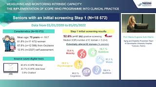 EUGMS 2022  Measuring and monitoring intrinsic capacity by Prof SotoMartin [upl. by Nancy]