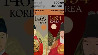 500 years of Joseon Dynasty history Joseon Dynasty Joseon [upl. by Oona]