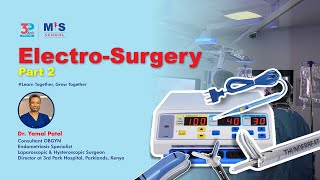 Electrosurgery Part 2  Monopolar  Dr Yamal Patel [upl. by Ayaj]