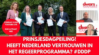 Prinsjesdagpeiling Heeft Nederland vertrouwen in het regeerprogramma van Schoof [upl. by Dranyl]