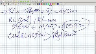 Comptabilité Des Sociétés Vidéo N 13  Examen Corrigé quotAffectation Des Bénéficesquot [upl. by Attenej]