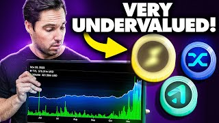 This Will Be The MOST EXPLOSIVE Trend In Crypto ACT QUICK [upl. by Vevay]