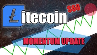 LITECOIN Momentum amp LTC Higher Highs [upl. by Clyte]