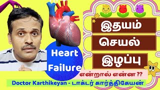 இதயம் செயலிழப்பு அறிகுறிகள் ஹார்ட் அட்டாக்  heart failure symptoms animation  dr karthikeyan [upl. by Tracie]