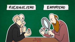 Racionalismo x Empirismo resumo  FILOSOFIA [upl. by Gloria435]