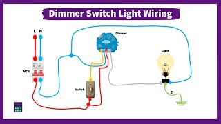 How To Install A Dimmer Switch Light Wiring Diagram [upl. by Aramenta]