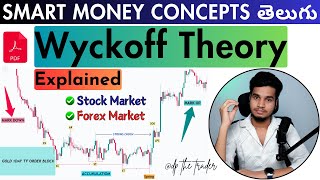 Wyckoff Theory Explained in Telugu Institutional Trading Setup Supply amp Demand SMC Stock Market [upl. by Werdna]