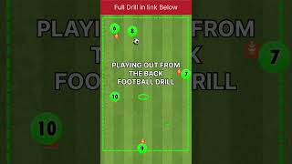 Barcelona playing out from the back FOOTBALLSoccer Drill U8 U9 U10 soccerdrills passingdrill [upl. by Idrahs]