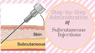 StepbyStep Subcutaneous injection and rights of administration [upl. by Suired]