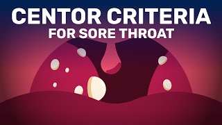 Swallowing Problems or Dysphagia Top 4 Possible Causes Including Cricopharyngeal Dysfunction CPD [upl. by Arahsal]