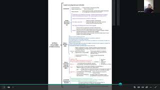 EXPLICAMOS LA PERSPECTIVA DE LA ECONOMIA GLOBAL [upl. by Becka]