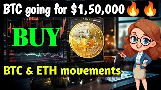 bitcoin current movement  bitcoin futures trade  crypto movements today  BTC price prediction [upl. by Zingg]