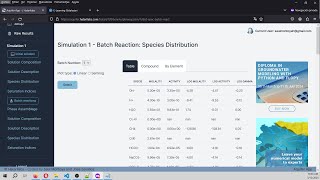 Simple example of irreversible reactions in Phreeqc and Aquifer App  Tutorial [upl. by Py]