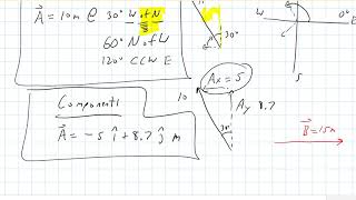 AP C Kinematics 2 D Part 01 Vectors Intro [upl. by Creighton]