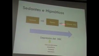 BARBITÚRICOS SEDANTES E HIPNÓTICOS [upl. by Hnirt149]