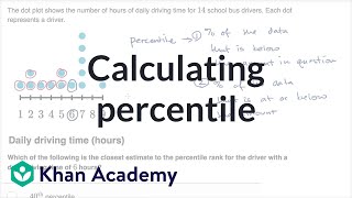 Calculating percentile  Modeling data distributions  AP Statistics  Khan Academy [upl. by Coucher]