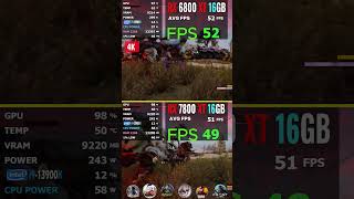 RX 7800 XT vs RX 6800 XT Test at 4K max settings game gaming pcbenchmarkcomparison [upl. by Uht]