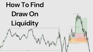 How To Find Draw On Liquidity Lower Timeframe Bias  ICT Concepts [upl. by Akiehs]