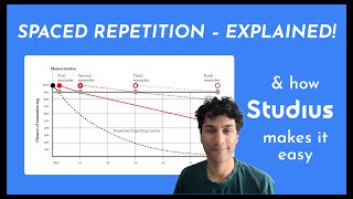 Start Studying with Spaced Repetition and Studius [upl. by Scotney90]