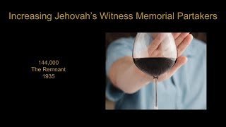 The Increasing Number of Jehovahs Witness Memorial Partakers [upl. by Zehcnas]