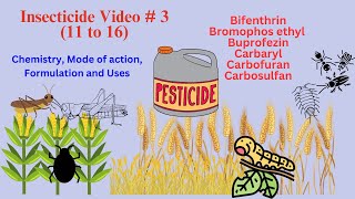 Video   3 Effective Insecticides Understanding Modes of Action and Formulations [upl. by Beatrice]