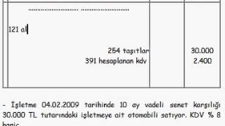 Muhasebe Dersleri muhasebe kayıtları örnekler muhasebe dersi anlatımı [upl. by Otrebtuc]