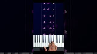 I was FIRED from my job because of this song 😳 pianototurial pianosoinapp [upl. by Ekle998]