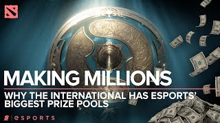 Making Millions Why Dota 2s The International Has Esports’ Biggest Prize Pools [upl. by Ccasi]