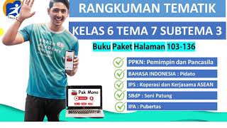 RANGKUMAN TEMATIK KELAS 6 TEMA 7 SUBTEMA 3 PEMBELAJARAN 1 2 3 4 5 DAN 6 [upl. by Elaval]