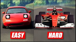 Every Lap The Racing Series Gets Harder [upl. by Atterg]