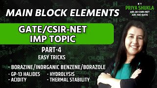 Borazine Inorganic benzene Borazole main group elements chemistry CSIRNET Aurum Chemistry [upl. by Aip]