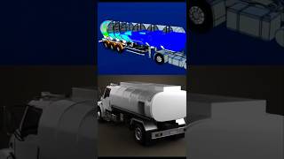 Tanker Track Oil Tank facts FactsMine [upl. by Nuy92]