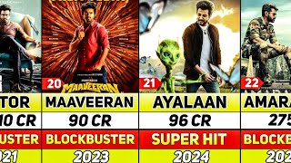 Indian Actors SHIVA KARTIKEYA All Hit and Flop Movies List  Amaran Ayalaan Maaveeran [upl. by Hillegass]