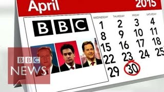 UK Election 2015 Leaders prevote TV appearances explained [upl. by Zednanreh]