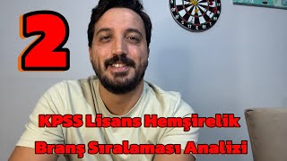 KPSS Lisans Hemşirelik Branş Sıralaması Analizi Bölüm 2 [upl. by Teague]