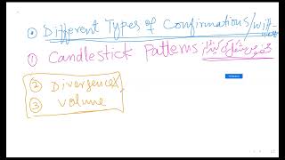 Mastering Buy and Sell Trades with Candlesticks [upl. by Bartholomew]